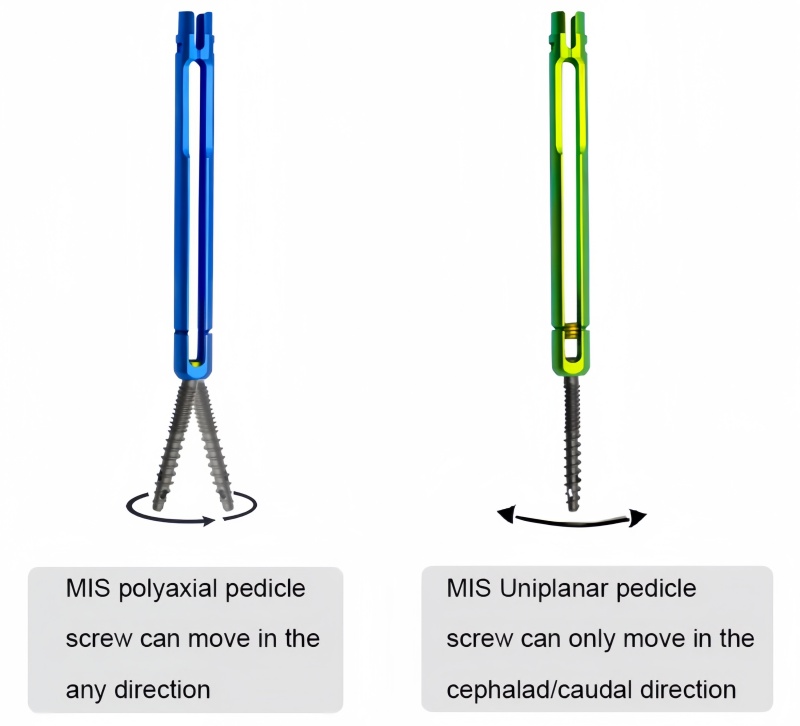 5.5 Minimally Invasive Pedical Screw