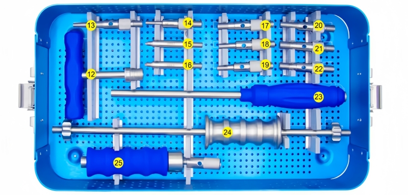 Intramedullary Nail Removal Set