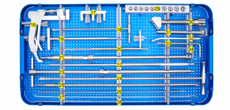 PFNA Nail Instrument Set