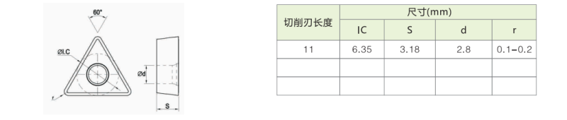 TCGT110301R/L