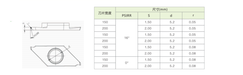 TKF16R/L150-T-16DR