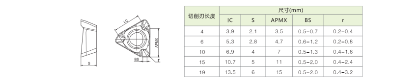 TPKT040202R-M