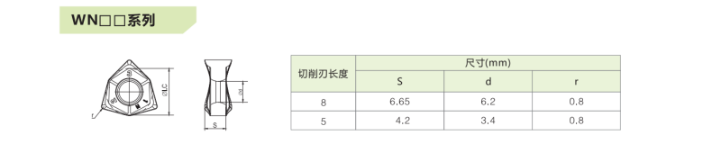 WNMU050408EN-GM