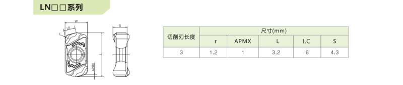 LNMU0303ZER-GM