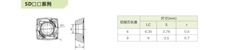 SDMT09T307-SM