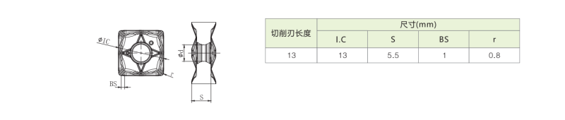 SNMU130508EN-GM